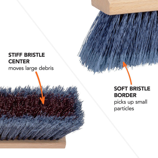 18 in. Premium Multi-Surface Push Broom Head
